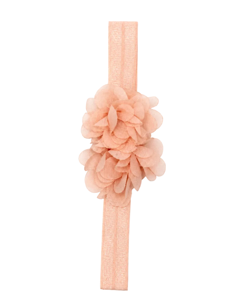 Rosie Floral Nylon Baby Headband