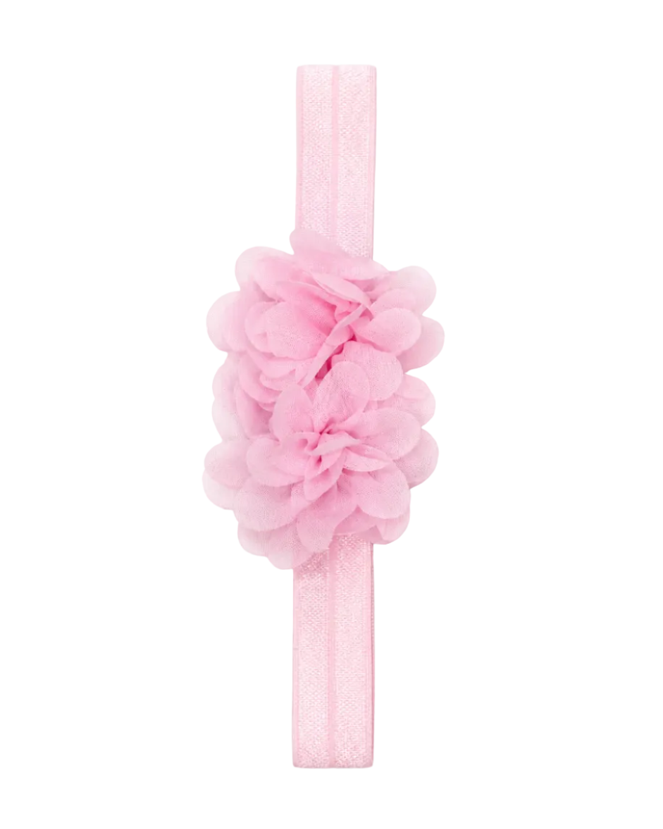 Rosie Floral Nylon Baby Headband