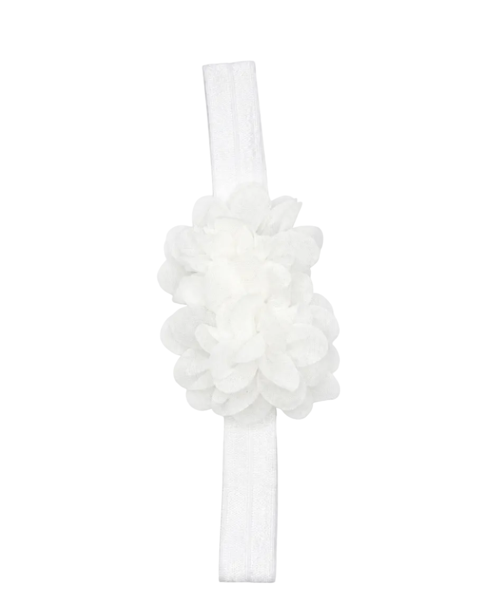 Rosie Floral Nylon Baby Headband