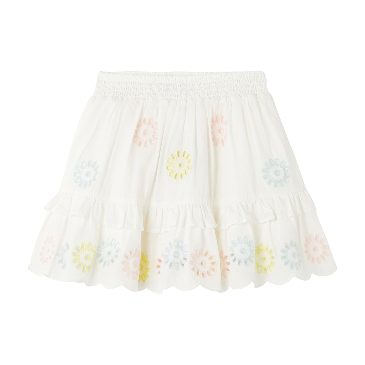 Stella McCartney Ruffle Hem Eyelet Skirt _White TS7A41-Z1142-101EM