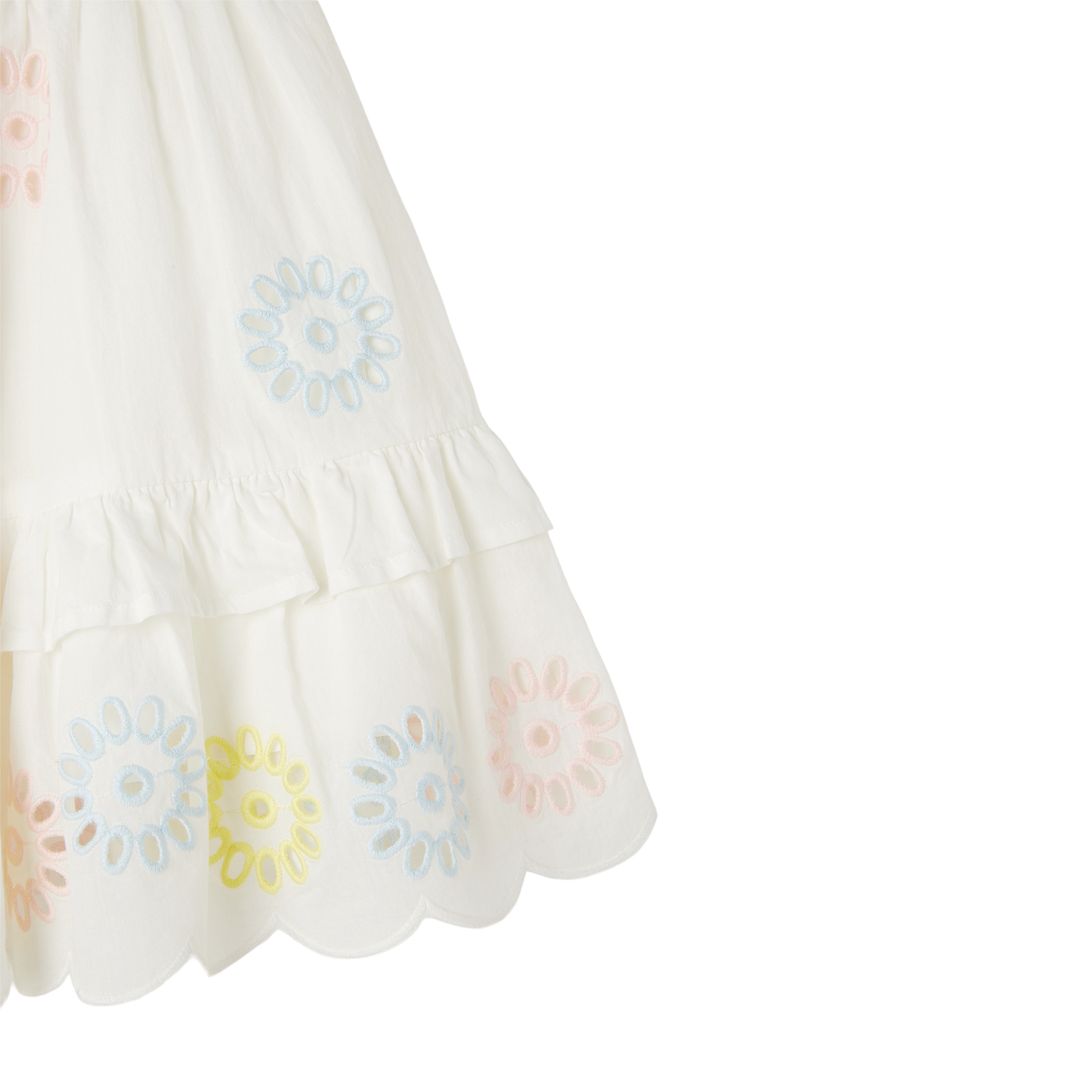 Stella McCartney Ruffle Hem Eyelet Skirt _White TS7A41-Z1142-101EM